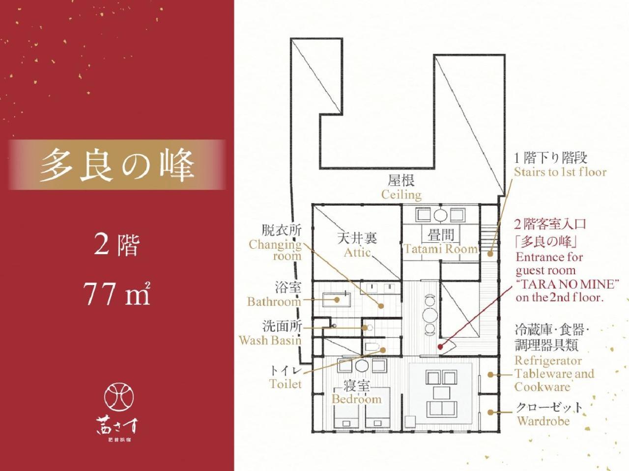 茜さす 肥前浜宿 Akanesasu Hizenhamashuku Hamamachi Exterior photo